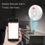 MOES Zigbee brennbarer Gasleckdetektor (Erdgas)