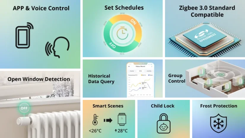 SONOFF Valvola Termostatica per Radiatore Zigbee (TRVZB)