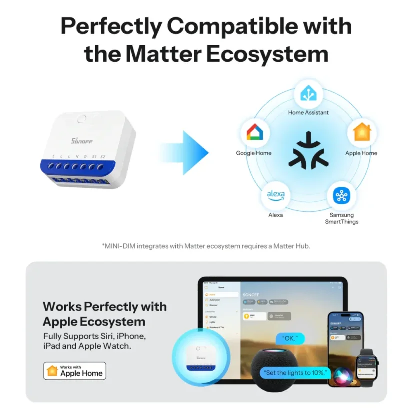 SONOFF MINI Extreme Matter Über WiFi Dimmer Schalter | MINI-DIM