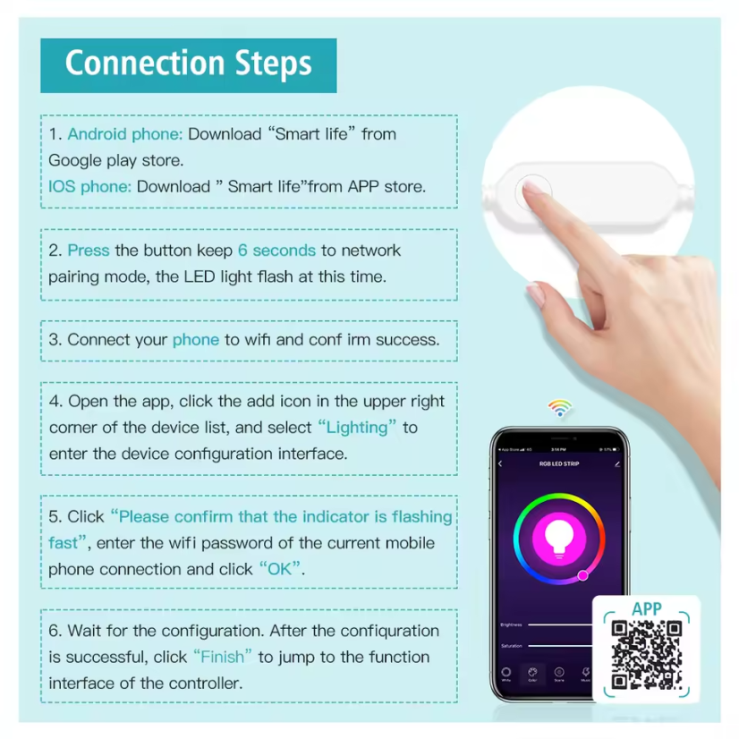 USB ZigBee & Wi-Fi LED Kit - Protokol: Zigbee 3.0, Délka: 5 m