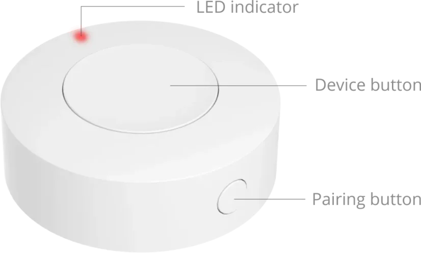 SONOFF SNZB-01P Zigbee Wireless Switch