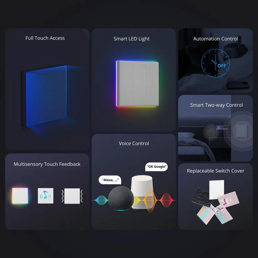 SONOFF TX Ultimate - Anzahl der Tasten: 3