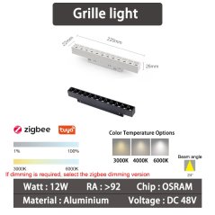 Luci a griglia Zigbee intelligenti - Tipo 20