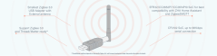 SMLIGHT SLZB-07