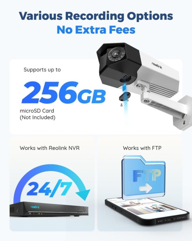 Reolink Duo 2 PoE