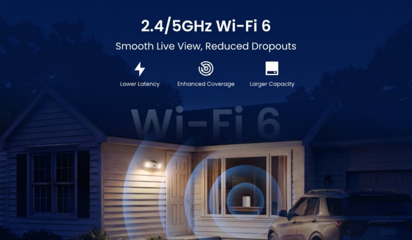 Reolink Solar Floodlight Cam