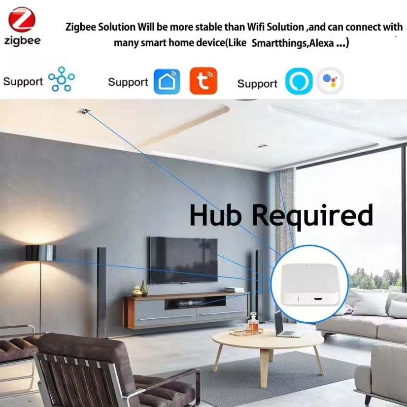 USB ZigBee & Wi-Fi LED Kit - Protokol: Zigbee 3.0, Délka: 5 m