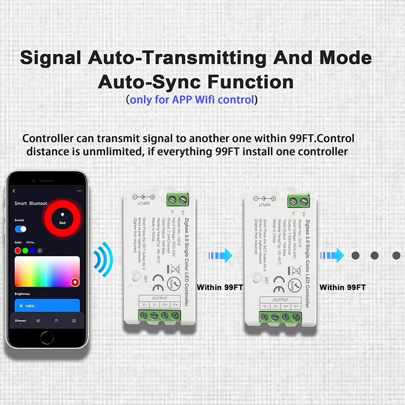 Kontroler LED Zigbee 3.0