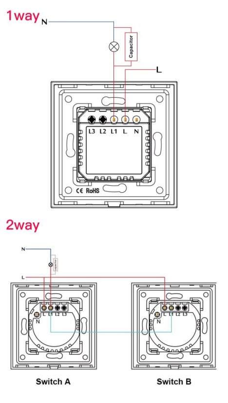 BSEED WiFi Smart Switch