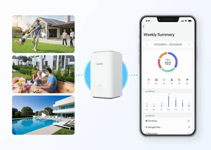 Reolink Lumus Kit mit Home-Hub