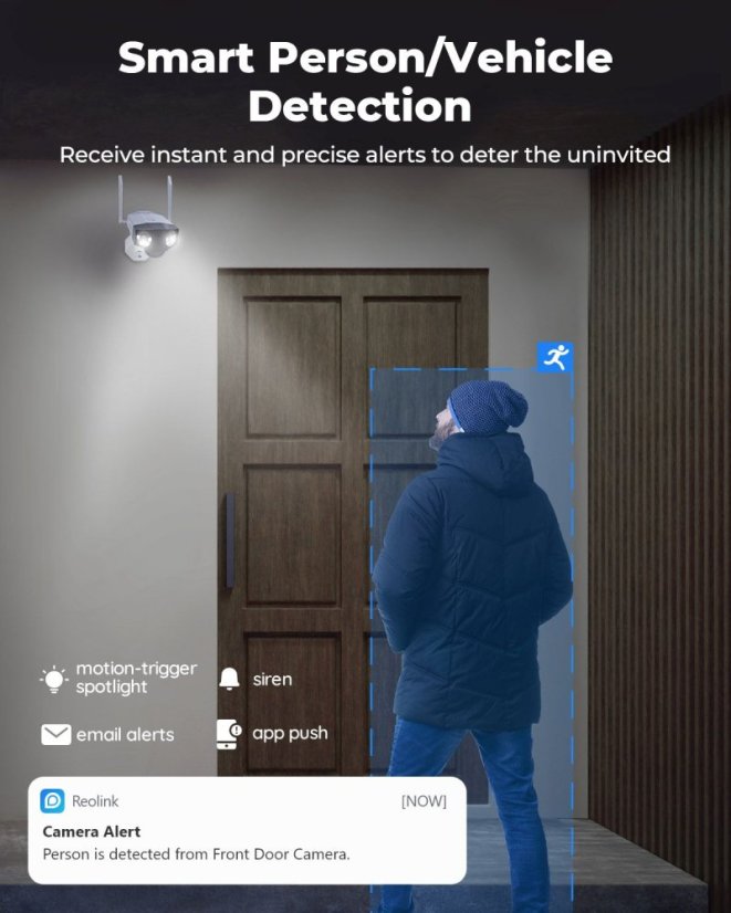 Reolink Duo 2 WiFi – Duálna panoramatická bezpečnostná kamera