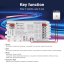 GLEDOPTO GL-C-204P - 5 w 1 Inteligentny Kontroler LED Zigbee