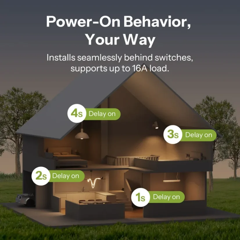 SONOFF MINI DUO 2-gang Zigbee chytrý spínač | MINI-ZB2GS