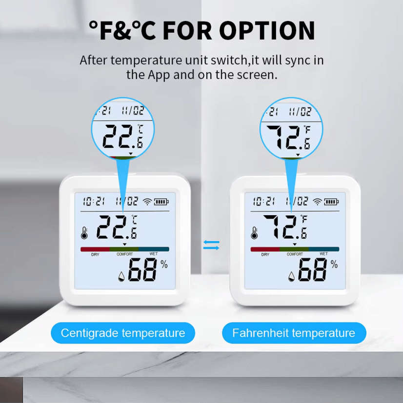 Wi-Fi Temperatur- und Feuchtigkeitssensor mit Display