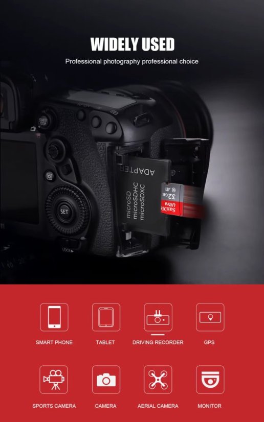 SanDisk SDXC Ultra Speicherkarte