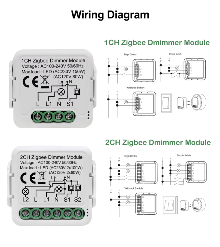 Interruttore Dimmer Smart WiFi/Zigbee