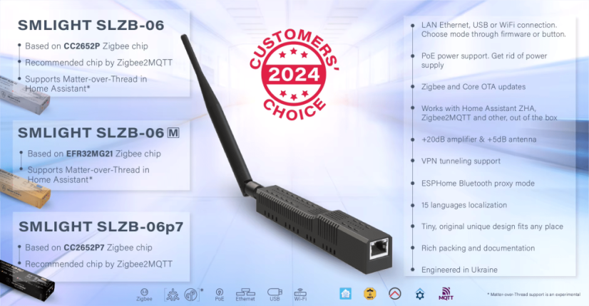 SMLIGHT SLZB-06p7 - Zigbee brána pre skúsených