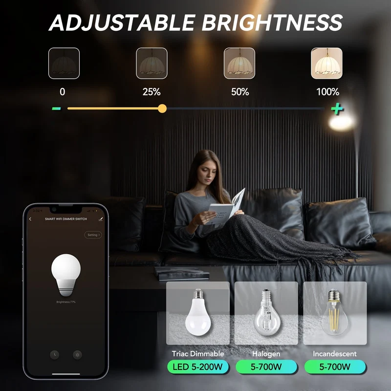 BSEED intelligenter Lichtdimmer mit ZigBee - Echo Click