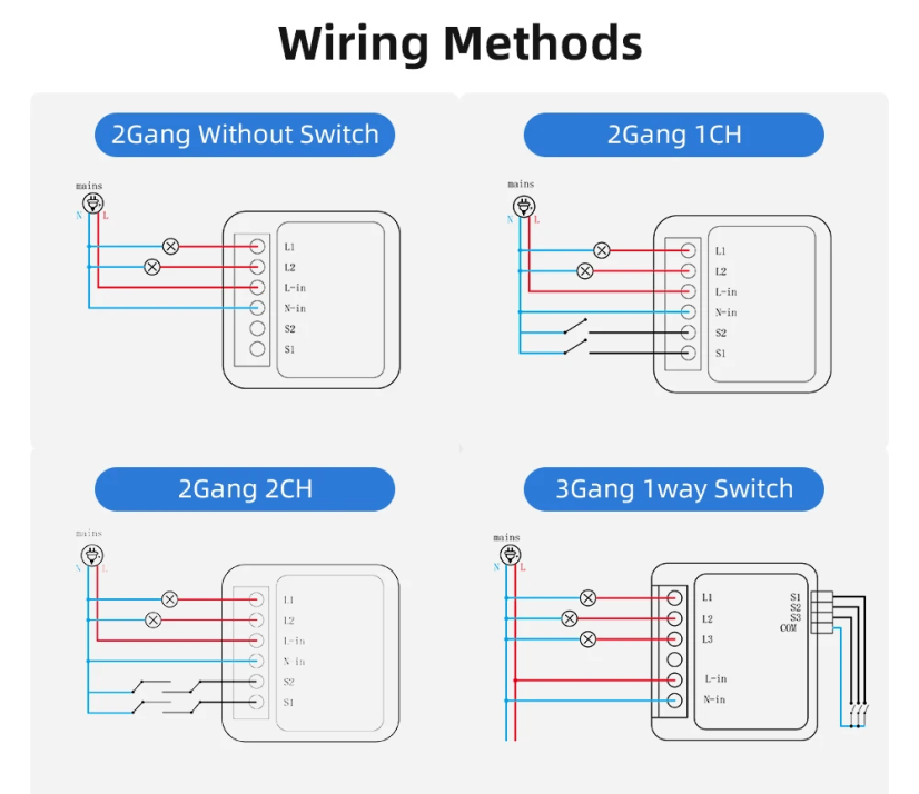 Smart Switch Zigbee-Modul – 2 Kanäle