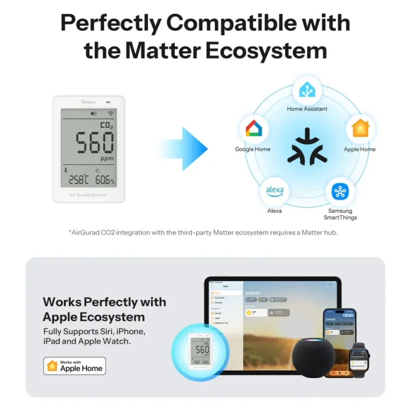 SONOFF AirGuard CO2 Matter přes Wi-Fi Monitor kvality vzduchu | SAWF-08P