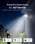 Reolink Elite Floodlight WiFi