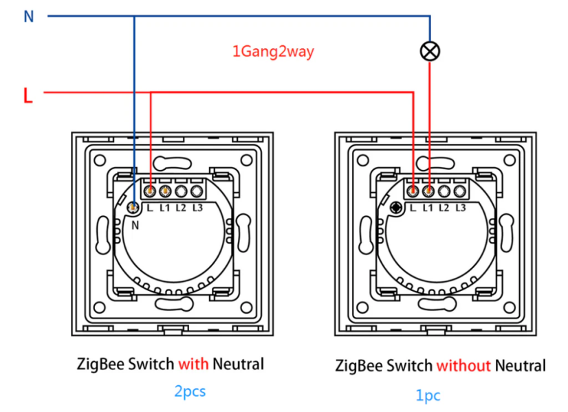 BSEED Zigbee-Glas-Touchschalter mit Neutralleiter (1–3-fach)
