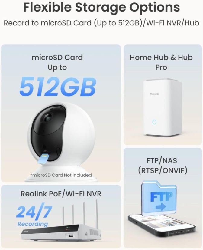 Reolink E1 Pro