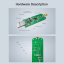 SONOFF Zigbee 3.0 USB Dongle P