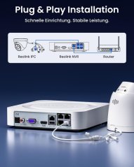 Reolink RLN4E