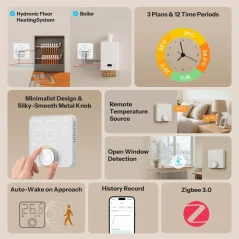 SONOFF Termostato Core Zigbee Smart per Riscaldamento Acqua e Caldaie | TP-WGZBA