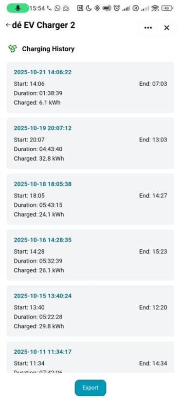 dé Mobile Wallbox Ladegerät 11 kW - Typ: Basisset