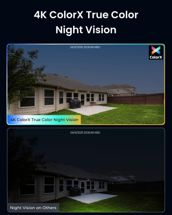 Reolink CX820 - 4K PoE kamera