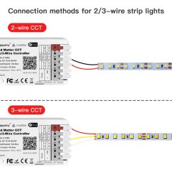 GLEDOPTO GL-C-226M – Thread/Matter CCT ovládač LED pásika