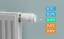 SONOFF Valvola Termostatica per Radiatore Zigbee (TRVZB)