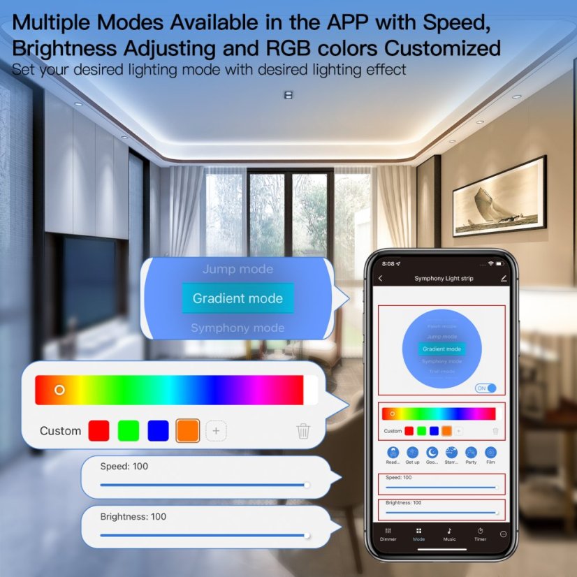 MOES RGBIC LED pásy - Zigbee