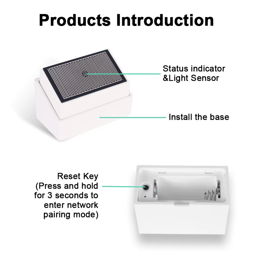 Haozee Zigbee Regentropfen-Detektionssensor