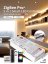 GLEDOPTO GL-C-204P - 5 in 1 Smart Zigbee LED Controller