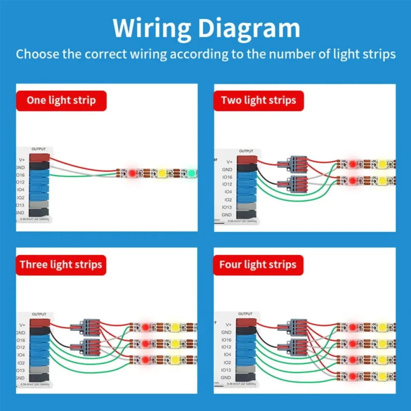 GLEDOPTO GL-C-618WL Elite 4D-EXMU – Pokročilý WLED ovladač pro adresovatelné LED pásky