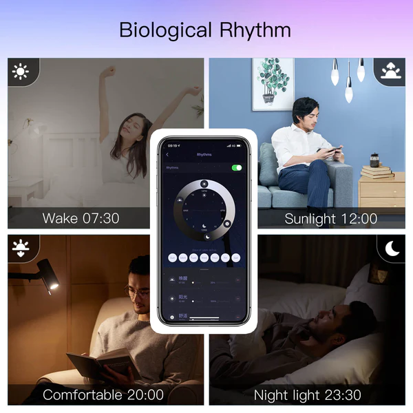 MOES Zigbee Smart Bulb E14