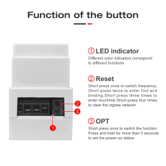 GLEDOPTO GL-C-011P - ZigBee Pro sterownik taśmy LED 5w1 na szynę DIN