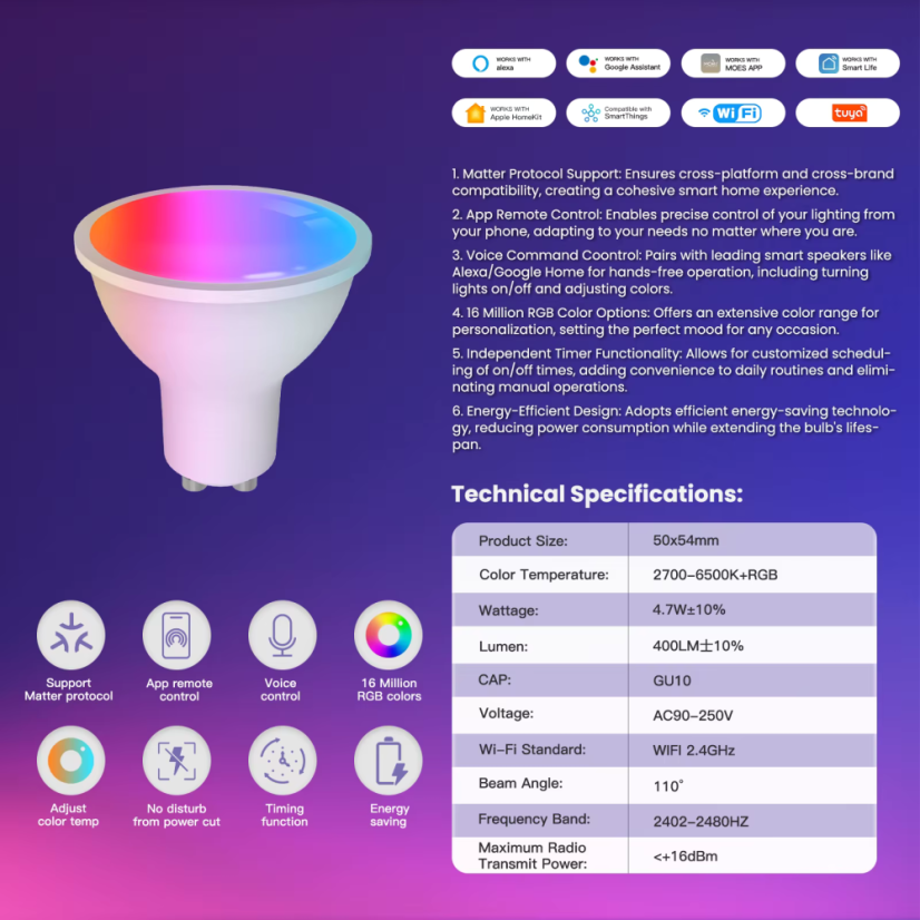 MOES Matter Smart Bulb GU10