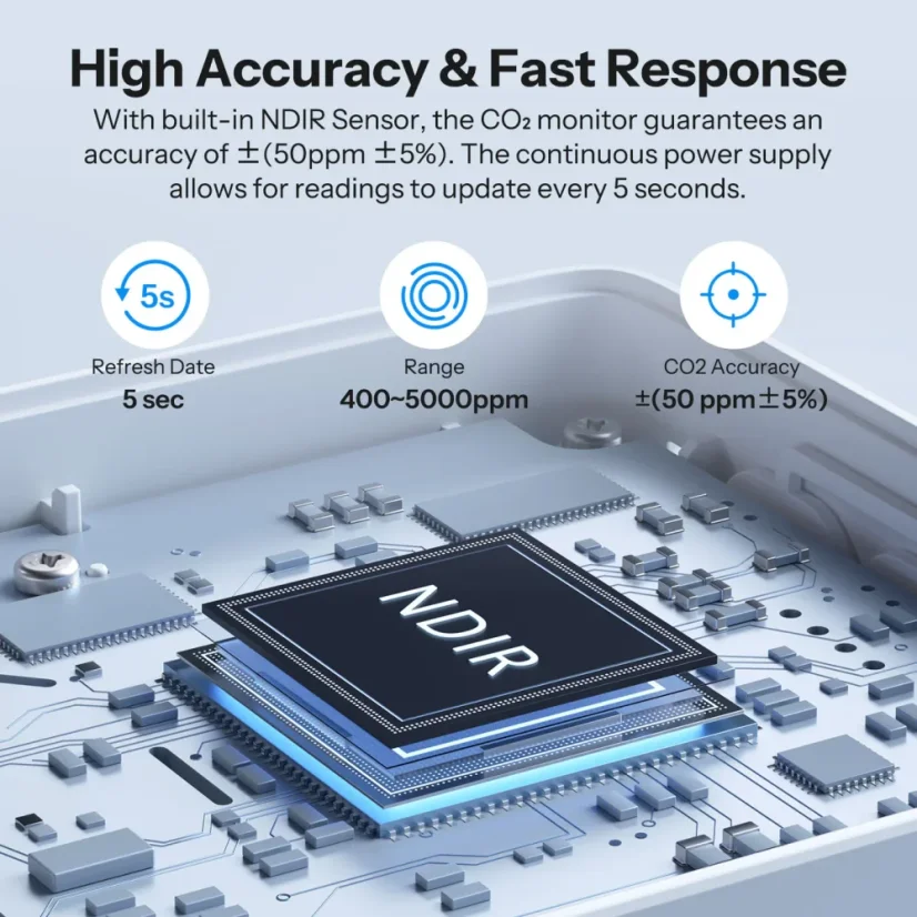 SONOFF AirGuard CO2 Matter přes Wi-Fi Monitor kvality vzduchu | SAWF-08P