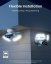 Reolink Elite Pro Floodlight PoE