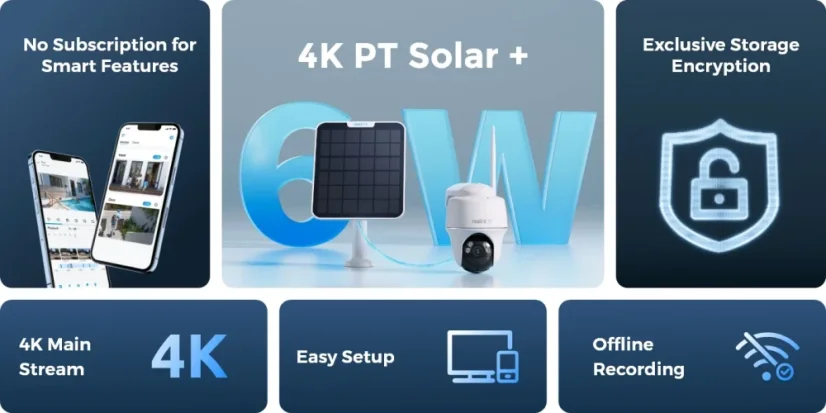 Reolink Argus PT Ultra Kit con Home Hub