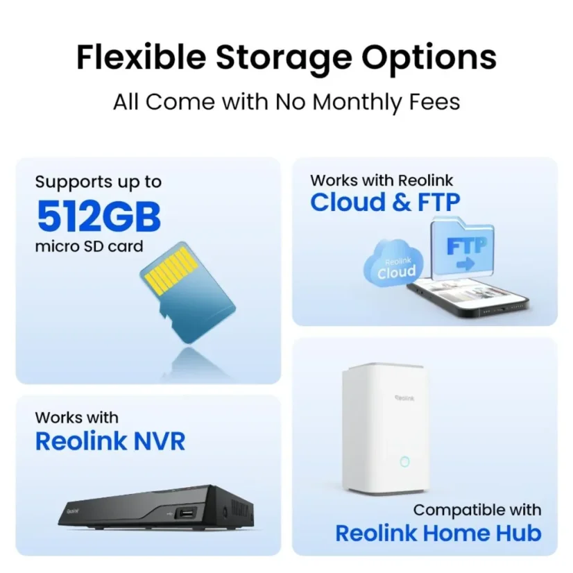 Reolink Duo 3 WiFi – Podwójna soczewka 16MP Panoramiczna kamera bezpieczeństwa