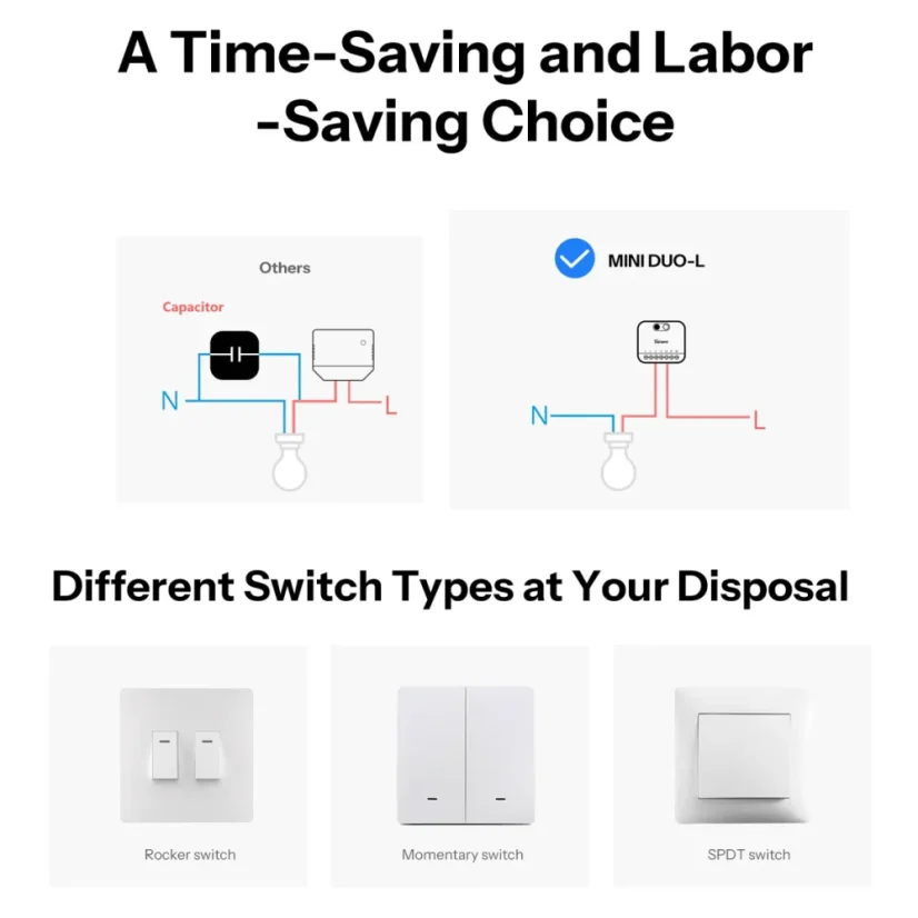 SONOFF MINI DUO-L 2-gang Zigbee chytrý spínač | MINI-ZB2GS-L