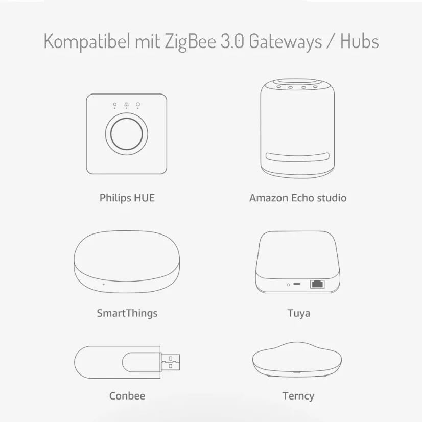 GLEDOPTO GL-C-001P - 5in1 Controller ZigBee 3.0 Pro Version