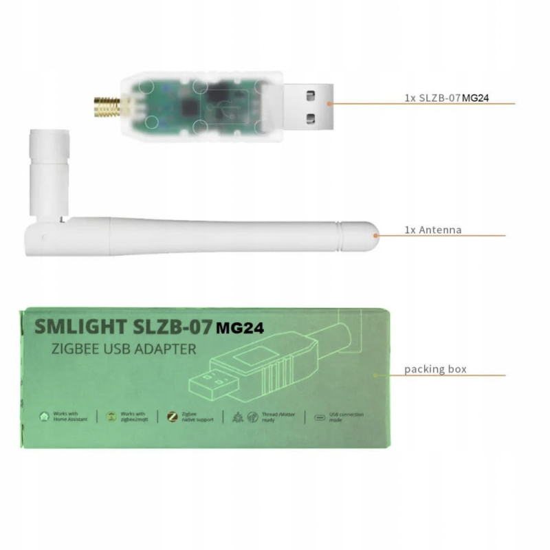 SMLIGHT SLZB-07Mg24 - pro opravdové nadšence