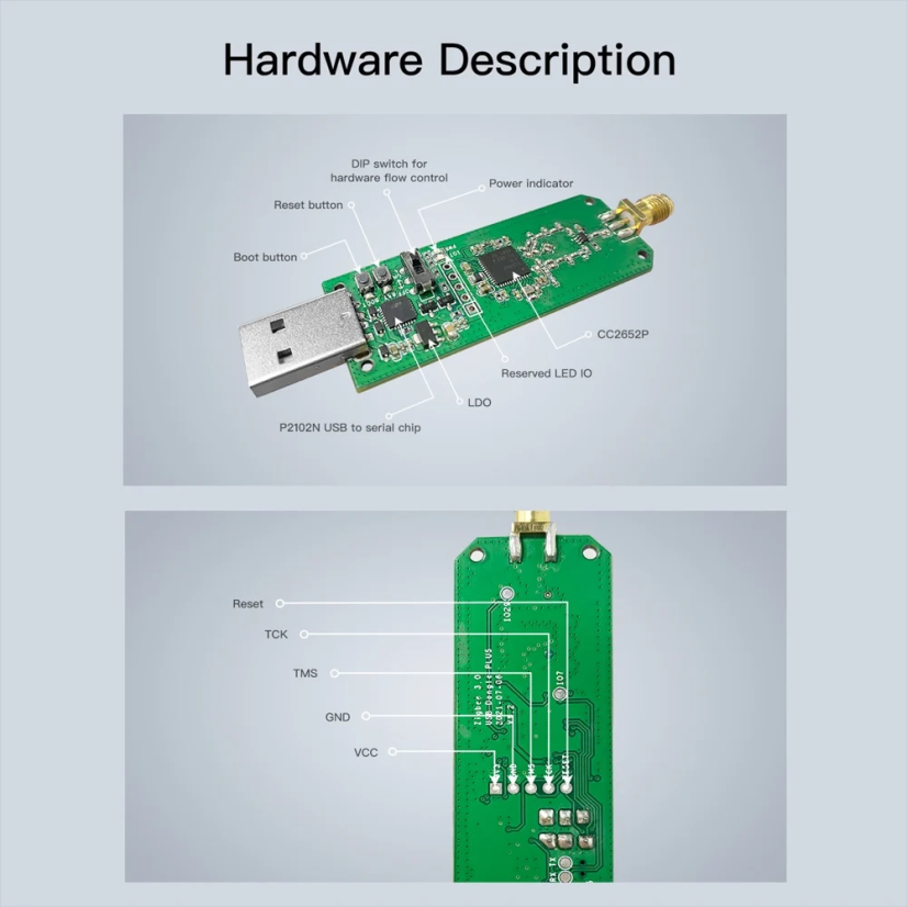 SONOFF Zigbee 3.0 USB Dongle P
