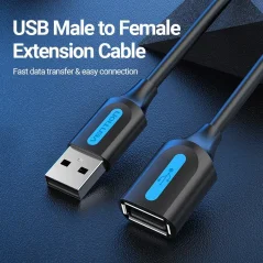 Vention Cavo di Estensione USB 2.0 Male to Female 0,5m Nero